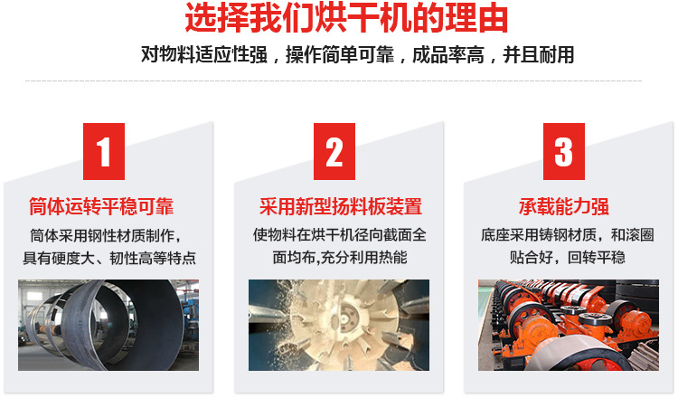 河沙烘干機優勢