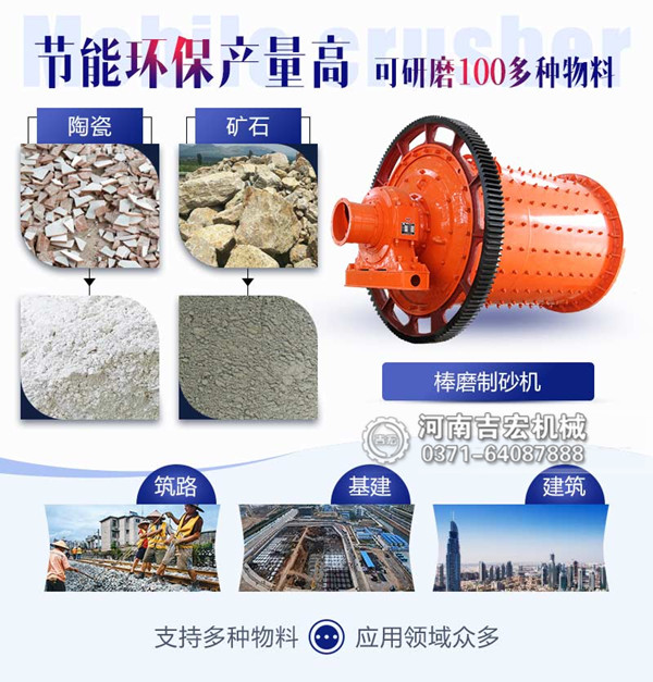 棒磨式制砂機
